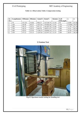 Civil Prototyping MIT Academy of Engineering
10 | P a g e
Table 4.1. Observation Table: Compression testing
2.Tension Test
Fig.4.3-Specimen tensile testing for bending test
Sr.
No
Length(mm) OD(mm) ID(mm) A(mm2) I(mm4) K(mm) Left
0.8Length
λ σ
1. 70 45.325 36.06 904.27 167140.75 13.59 56 4.690 65.46
2 160 46.98 80.27 1013.82 197884.48 13.97 120 8.5898 59.97
3. 200 46.15 30.31 951.21 181207.56 13.80 160 11.59 61.39
4. 250 46.55 30.32 984.38 189521.07 13.87 200 14.41 60.34
5. 300 45.83 25.56 1186.53 195604.14 13.11 240 18.30 55.69
6. 350 47.12 25.15 1247.03 222347.32 13.35 280 20.97 48.34
 