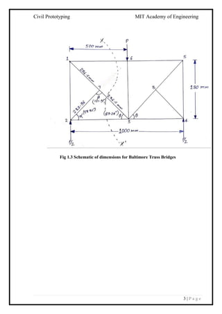 Civil Prototyping MIT Academy of Engineering
3 | P a g e
Fig 1.3 Schematic of dimensions for Baltimore Truss Bridges
 