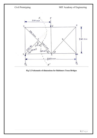 Civil Prototyping MIT Academy of Engineering
8 | P a g e
Fig 3.2 Schematic of dimensions for Baltimore Truss Bridges
 