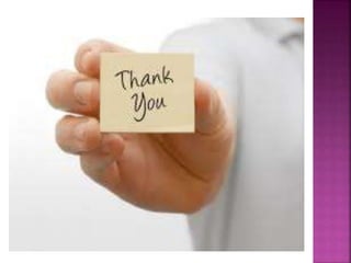 portfolio Analysis, Investment management