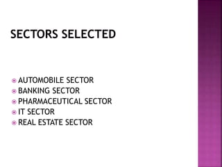  AUTOMOBILE SECTOR
 BANKING SECTOR
 PHARMACEUTICAL SECTOR
 IT SECTOR
 REAL ESTATE SECTOR
 