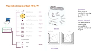 Magnetic Reed Contact MRS/W
LOCATION
DEVICE
Application
Reed contacts
monitor the opening
of windows and
doors.
Mode of operation
The reed contact is
magnetically
operated by a
separate permanent
magnet.
 