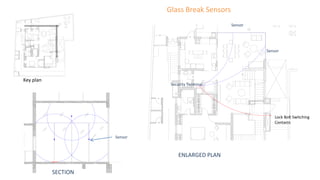 Key plan
ENLARGED PLAN
SECTION
Sensor
Sensor
Sensor
Security Terminal
Lock Bolt Switching
Contacts
Glass Break Sensors
 