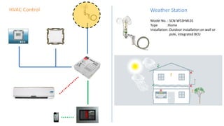 HVAC Control
Model No. : SCN-WS3HW.01
Type :Home
Installation: Outdoor installation on wall or
pole, integrated BCU
Weather Station
 