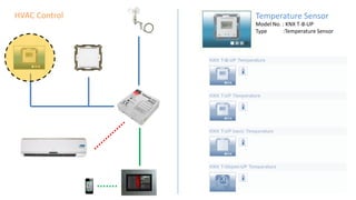 HVAC Control
Model No. : KNX T-B-UP
Type :Temperature Sensor
Temperature Sensor
 