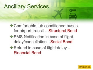 Ancillary Services Comfortable, air conditioned buses  for airport transit –  Structural Bond SMS Notification in case of flight delay/cancellation -  Social Bond Refund in case of flight delay –  Financial Bond 