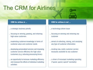 The CRM for Airlines 