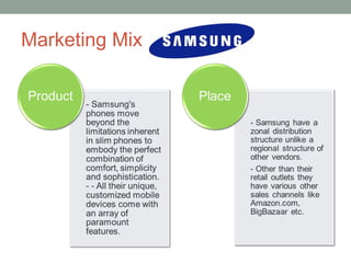 Marketing Mix 