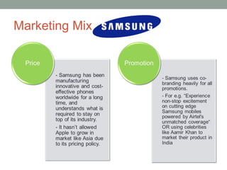 Marketing Mix 