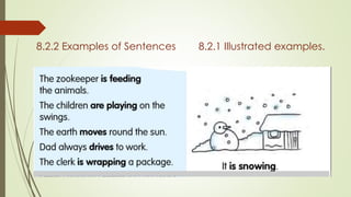 8.2.2 Examples of Sentences 8.2.1 Illustrated examples.
 