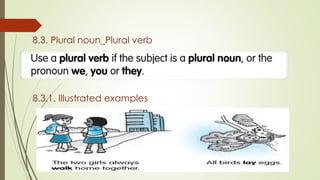 8.3. Plural noun_Plural verb
8.3.1. Illustrated examples
 