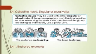 8.4. Collective nouns_Singular or plural verbs
8.4.1. Illustrated examples
 