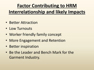 Factor Contributing to HRM
Interrelationship and likely Impacts
• Better Attraction
• Low Turnouts
• Worker friendly family concept
• More Engagement and Retention
• Better inspiration
• Be the Leader and Bench Mark for the
Garment Industry.
 