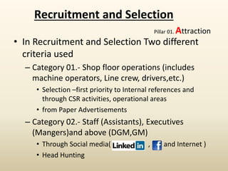 Recruitment and Selection
Pillar 01. Attraction
• In Recruitment and Selection Two different
criteria used
– Category 01.- Shop floor operations (includes
machine operators, Line crew, drivers,etc.)
• Selection –first priority to Internal references and
through CSR activities, operational areas
• from Paper Advertisements
– Category 02.- Staff (Assistants), Executives
(Mangers)and above (DGM,GM)
• Through Social media( , and Internet )
• Head Hunting
 