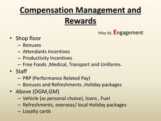 Compensation Management and
Rewards
Pillar 02. Engagement
• Shop floor
– Bonuses
– Attendants Incentives
– Productivity Incentives
– Free Foods ,Medical, Transport and Uniforms.
• Staff
– PRP (Performance Related Pay)
– Bonuses and Refreshments ,Holiday packages
• Above (DGM,GM)
– Vehicle (as personal choice), loans , Fuel
– Refreshments, overseas/ local Holiday packages
– Loyalty cards
 