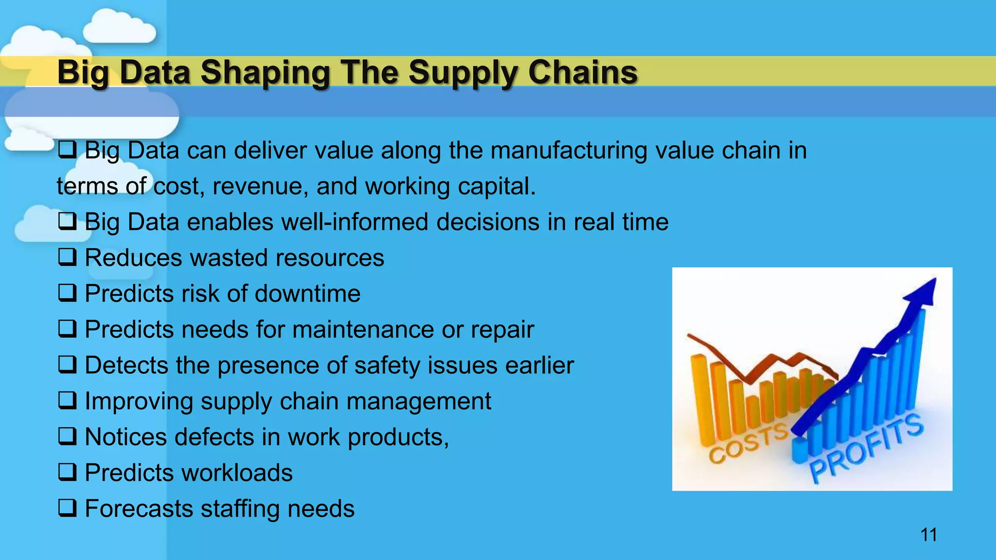Big Data Shaping The Supply Chains
 Big Data can deliver value along the manufacturing value chain in
terms of cost, revenue, and working capital.
 Big Data enables well-informed decisions in real time
 Reduces wasted resources
 Predicts risk of downtime
 Predicts needs for maintenance or repair
 Detects the presence of safety issues earlier
 Improving supply chain management
 Notices defects in work products,
 Predicts workloads
 Forecasts staffing needs
11
 