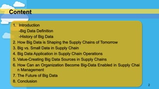 How Big Data Shaping The Supply Chain | PPTX