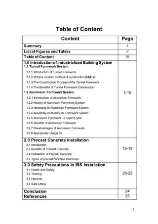4
Table of Content
Content Page
Summary i
List of Figures and Tables ii
Table of Content iii
1.0 Introductionof Industrialized Building System
1.1 Tunnel Formwork System
1.1.1 Introduction of Tunnel Formwork
1.1.2 What is modern method of construction (MMC)?
1.1.3 The Construction Process of the Tunnel Formwork
1.1.4 The Benefits of Tunnel Formwork Construction
1.2 Aluminium Formwork System
1.2.1 Introduction of Aluminium Formwork
1.2.2 History of Aluminium Formwork System
1.2.3 Necessity of Aluminium Formwork System
1.2.4 Assembly of Aluminium Formwork System
1.2.5 Aluminium Formwork – Project Cycle
1.2.6 Benefits of Aluminium Formwork
1.2.7 Disadvantages of Aluminium Formwork
1.2.8 Appropriate Usage by
1-15
2.0 Precast Concrete Installation
2.1 Introduction
2.3 Benefits of Precast Concrete
2.4 Installation of Precast Concrete
2.2 Types of precast concrete structures
16-19
3.0 Safety Precautions in IBS Installation
3.1 Health and Safety
3.2 Training
3.3 Hazards
3.4 Safe Lifting
20-23
Conclusion 24
References 25
 