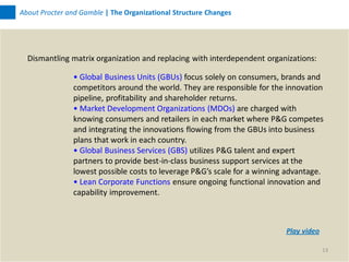 About Procter and Gamble | The Organizational Structure Changes




  Dismantling matrix organization and replacing with interdependent organizations:

               • Global Business Units (GBUs) focus solely on consumers, brands and
               competitors around the world. They are responsible for the innovation
               pipeline, profitability and shareholder returns.
               • Market Development Organizations (MDOs) are charged with
               knowing consumers and retailers in each market where P&G competes
               and integrating the innovations flowing from the GBUs into business
               plans that work in each country.
               • Global Business Services (GBS) utilizes P&G talent and expert
               partners to provide best-in-class business support services at the
               lowest possible costs to leverage P&G’s scale for a winning advantage.
               • Lean Corporate Functions ensure ongoing functional innovation and
               capability improvement.



                                                                          Play video

                                                                                       13
 