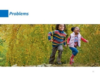 Problems



           Problems




                      15
 