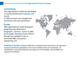 About Procter and Gamble | The Organizational Structure Changes


United States
The organizational model was developed
on two key dimensions: functions and
brand.
In 1987 structure was changed and
functional units were centralized.
Europe
P&G organizational model developed
along three key dimensions:
Geography , function , brand. In 1963 ,
the European Technical Center (ETC) in
Brussels was establish to act as
centralized R&D and process-
engineering unit.

Problems in Europe: Corporate R&D were completely disconnected from US operations.
European functional organizations were also in isolation from US counterparts. Un
standardized , sub-scale production was expensive and unreliable. Country R&D were
expensive to maintain.

                                                                                     7
 