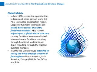 About Procter and Gamble | The Organizational Structure Changes



  Global Matrix
  • In late 1980s, expansion opportunities
    in Japan and other parts of world led
    P&G to develop globalization model.
    Corporate functions in Brussels still
    lacked direct control of country
    functional activities. P&G started
    migrating to a global matrix structure,
    country functions were consolidated
    into continental functions reporting
    through functional leadership and
    direct reporting through the regional
    business manager.
  • In 1995 this structure was extended to
    rest of the world through creation of
    four regions – North America , Latin
    America , Europe /Middle East/Africa
    and Asia.

                                                                  8
 