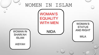 WOMEN IN ISLAM
WOMAN’S
EQUALITY
WITH MEN
NIDAWOMAN IN
SHARI’AH
ISLAM
AISYAH
WOMAN’S
STATUS
AND RIGHT
MILA
 