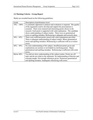 International Human Resource Management   Group Assignment                       Page 3 of 5




3.2 Marking Criteria – Group Report

Marks are awarded based on the following guidelines:

Grade            Description of performance level
70% – 100%       A systematic approach to analysis and evaluation is required. The quality
                 of the arguments used to develop and support the prescriptions is
                 essential. There were matured and interesting points shown in the
                 research. Each point is supported with valid explanation. The candidate
                 shows understanding of subject matter. There were no grammatical
                 errors or spelling mistakes. Referencing is adequate and correctly done
50% – 69%        There were sufficient points raised with valid explanations provided.
                 There is adequate understanding of subject matter. Minor grammatical
                 errors and spelling mistakes. Referencing is sufficient with no or minor
                 errors.
40% – 49%        No clear understanding of the subject. Insufficient points given and
                 explanations are unclear or not helpful in clarifying points. Major
                 grammatical and spelling mistakes. Referencing is sufficient with some
                 errors.
Below 40%        You did not show understanding of the subject matter. Points are off-
                 topic and do not relate to the statement. No understanding of theories and
                 concepts taught. Not enough references given. Numerous grammatical
                 and spelling mistakes. Inadequate referencing with errors.




______________________________________________________________________________________
Level 3                      Asia Pacific Institute of Information Technology
 