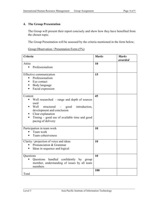 International Human Resource Management   Group Assignment                    Page 4 of 5




4. The Group Presentation

   The Group will present their report concisely and show how they have benefited from
   the chosen topic.

   The Group Presentation will be assessed by the criteria mentioned in the form below;

   Group Observation / Presentation Form (5%)

Criteria                                                     Marks        Marks
                                                                          awarded
Attire                                                       10
     Professionalism

Effective communication                                      15
     Professionalism
     Eye contact
     Body language
     Facial expression

Content                                           45
    Well researched - range and depth of sources
      used
    Well structured – good introduction,
      development and conclusion
    Clear explanation
    Timing – good use of available time and good
      pacing of delivery

Participation in team work                                   10
     Team work
     Team cohesiveness
Clarity / projection of voice and ideas                      10
    Pronunciation & Grammar
    Ideas in sequence and logical

Questions                                          10
    Questions handled confidently by group
       member, understanding of issues by all team
       members
                                                   100
Total



______________________________________________________________________________________
Level 3                      Asia Pacific Institute of Information Technology
 