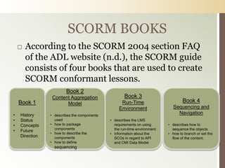 SCORM BOOKS
       According to the SCORM 2004 section FAQ
        of the ADL website (n.d.), the SCORM guide
        consists of four books that are used to create
        SCORM conformant lessons.
                        Book 2
                 Content Aggregation                 Book 3
    Book 1             Model                       Run-Time                       Book 4
                                                  Environment               Sequencing and
•   History     • describes the components
                                                                              Navigation
•   Status        used                       • describes the LMS
•   Concepts    • how to package               requirements on using      • describes how to
                  components                   the run-time environment     sequence the objects
•   Future
                • how to describe the        • information about the      • how to branch or set the
    Direction     components                   SCOs in regard to API        flow of the content.
                • how to define                and CMI Data Model
                  sequencing
 