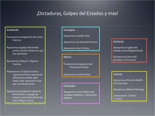 ¡Dictaduras, Golpes del Estados y mas!
México
Forzamos la resignación de
Victoriano Huerta
Apoyamos a Porfirio Díaz
Nicaragua:
Apoyamos a Adolfo Díaz
Apoyamos a la dinastía Somoza
Apoyamos a los Contras
Panamá
Apoyamos a Ricardo Adolfo
de la Guardia
Apoyamos a Manuel Noriega
¿Asesinamos a Omar
Torrijos?
Guatemala
Forzamos la resignación de Carlos
Herrera
Apoyamos al golpe del estado
contra Jacobo Arbenz en que
fue asesinado
Apoyamos a Miguel Ydigoras
Fuentes
Adiestramos el ejército de los
regimenes de los regimenes
del derecho desde 1966
hasta 1976; asesinaron mas
que 20.000 personas.
Apoyamos el golpe de estado de
Ríos Montt y el golpe de
estado contra Ríos Montt de
Oscar Mejía Víctore
El Salvador
Apoyamos a una multitud de
caudillos militares y del partido
ARENA
Honduras
Apoyamos el golpe del
estado contra Miguel Dávila
Forzamos el cierre del
periódico El Cronista
 