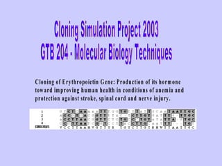 Cloning Simulation Project 2003 GTB 204 - Molecular Biology Techniques 