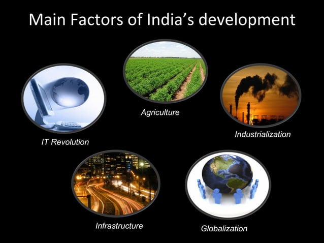 Energy Efficient India Ppt
