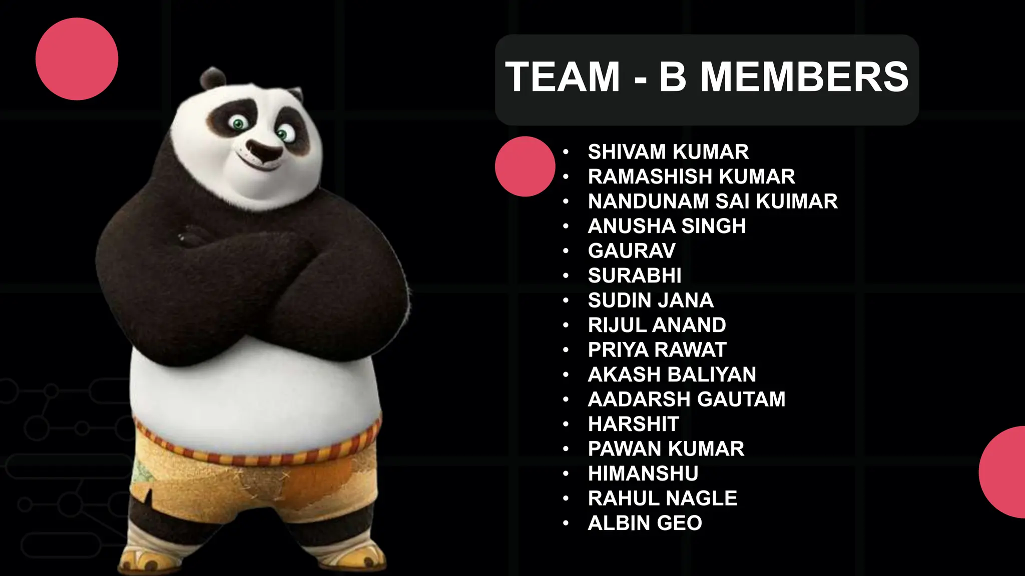 TEAM - B MEMBERS • SHIVAM KUMAR • RAMASHISH KUMAR • NANDUNAM SAI KUIMAR • ANUSHA SINGH • GAURAV • SURABHI • SUDIN JANA • RIJUL ANAND • PRIYA RAWAT • AKASH BALIYAN • AADARSH GAUTAM • HARSHIT • PAWAN KUMAR • HIMANSHU • RAHUL NAGLE • ALBIN GEO 