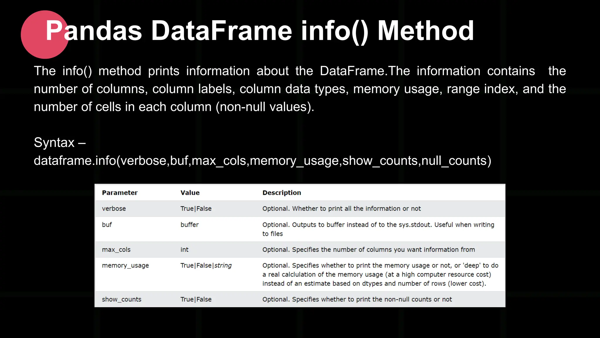 The info() method prints information about the DataFrame.The information contains the number of columns, column labels, column data types, memory usage, range index, and the number of cells in each column (non-null values). Syntax – dataframe.info(verbose,buf,max_cols,memory_usage,show_counts,null_counts) Pandas DataFrame info() Method 