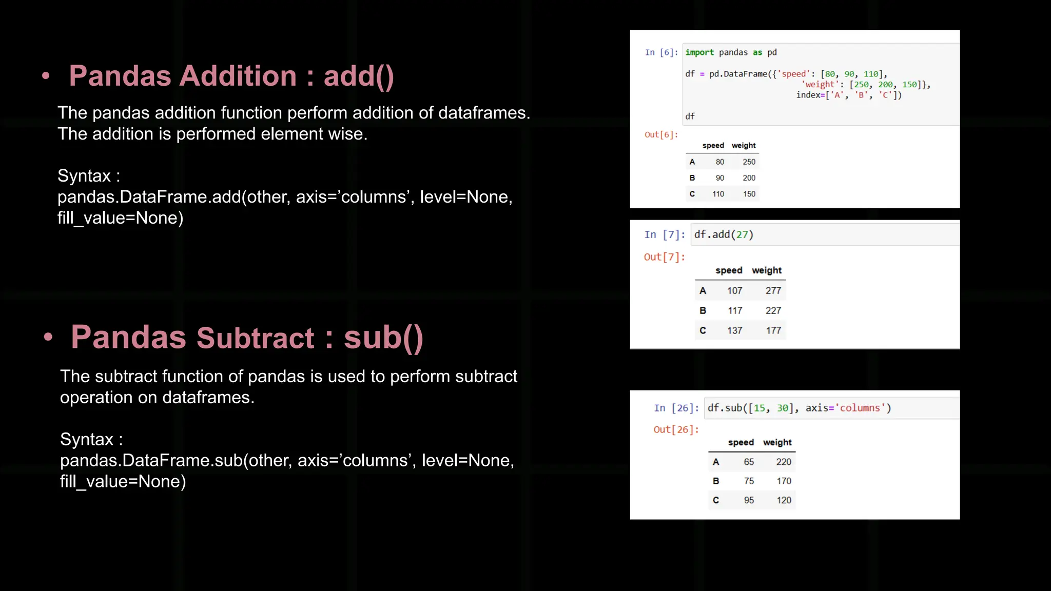 • Pandas Addition : add() The pandas addition function perform addition of dataframes. The addition is performed element wise. Syntax : pandas.DataFrame.add(other, axis=’columns’, level=None, fill_value=None) • Pandas Subtract : sub() The subtract function of pandas is used to perform subtract operation on dataframes. Syntax : pandas.DataFrame.sub(other, axis=’columns’, level=None, fill_value=None) 