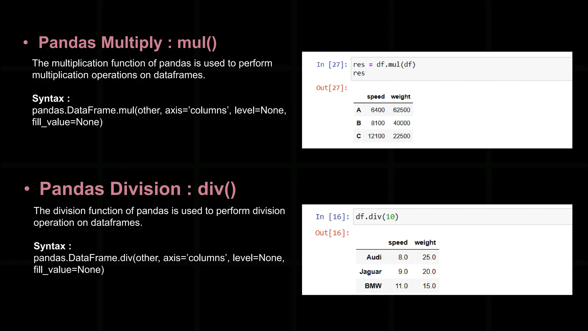 • Pandas Multiply : mul() The multiplication function of pandas is used to perform multiplication operations on dataframes. Syntax : pandas.DataFrame.mul(other, axis=’columns’, level=None, fill_value=None) • Pandas Division : div() The division function of pandas is used to perform division operation on dataframes. Syntax : pandas.DataFrame.div(other, axis=’columns’, level=None, fill_value=None) 