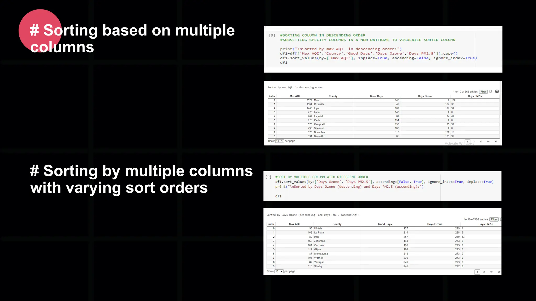 # Sorting based on multiple columns # Sorting by multiple columns with varying sort orders 