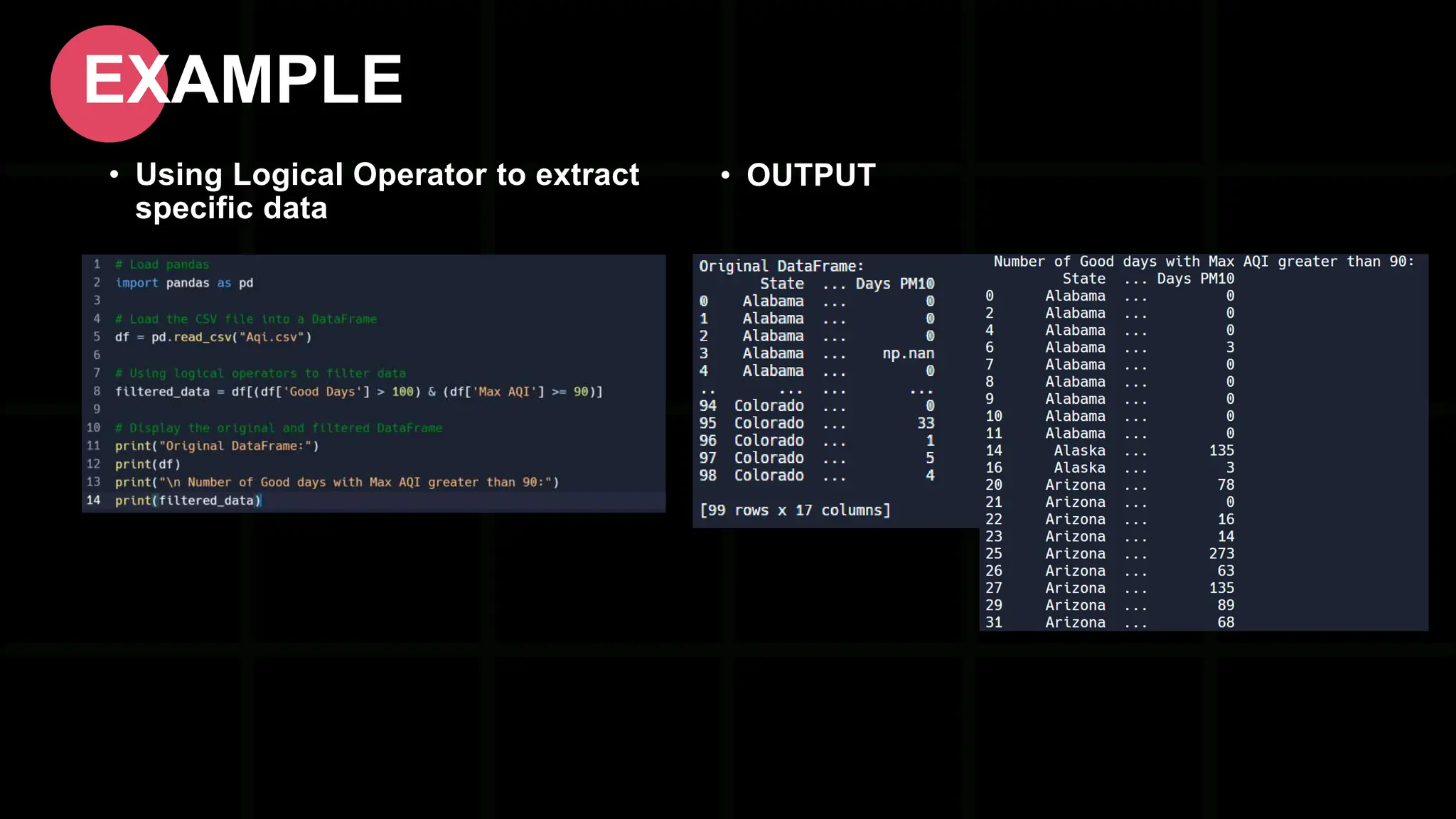 EXAMPLE • Using Logical Operator to extract specific data • OUTPUT 
