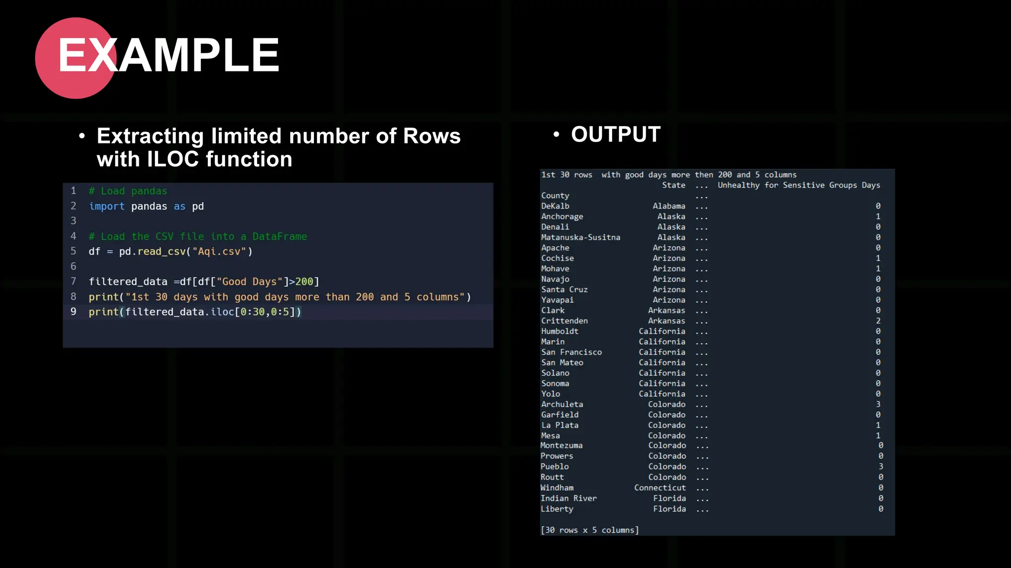 • Extracting limited number of Rows with ILOC function EXAMPLE • OUTPUT 