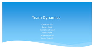 Team Dynamics
Presented by:
Esther Aziati
Jenna Haselwood
Felicia Hunt
Rosanna Matos
Jimmy Trembly
 