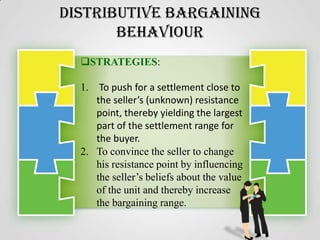 Distributive Bargaining
Behaviour
STRATEGIES:
1. To push for a settlement close to
the seller’s (unknown) resistance
point, thereby yielding the largest
part of the settlement range for
the buyer.
2. To convince the seller to change
his resistance point by influencing
the seller’s beliefs about the value
of the unit and thereby increase
the bargaining range.

 