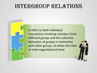 Intergroup relations

It refers to both individual
interactions involving members from
different groups and the collective
behaviour of groups in interaction
with other groups, at either the intra‐
or inter‐organizational level

 