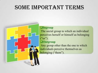 Some important terms

Ingroup
The social group to which an individual
perceives herself or himself as belonging
(“us”).
Outgroup
Any group other than the one to which
individuals perceive themselves as
belonging (“them”).

 
