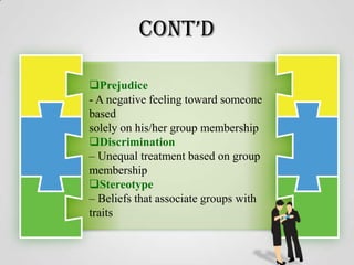 Cont’D
Prejudice
- A negative feeling toward someone
based
solely on his/her group membership
Discrimination
– Unequal treatment based on group
membership
Stereotype
– Beliefs that associate groups with
traits

 