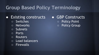 Group Based Policy Terminology 
● Existing constructs 
○ Switches 
○ Networks 
○ Subnets 
○ Ports 
○ Routers 
○ Load balancers 
○ Firewalls 
● GBP Constructs 
○ Policy Point 
○ Policy Group 
 