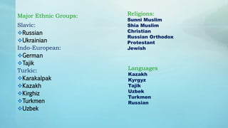 Major Ethnic Groups:
Slavic:
Russian
Ukrainian
Indo-European:
German
Tajik
Turkic:
Karakalpak
Kazakh
Kirghiz
Turkmen
Uzbek
Religions:
Sunni Muslim
Shia Muslim
Christian
Russian Orthodox
Protestant
Jewish
Languages
Kazakh
Kyrgyz
Tajik
Uzbek
Turkmen
Russian
 