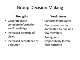 Group Decision Making
Strengths
• Generate more
complete information
and knowledge
• Increased diversity of
views
• Increased acceptance of
a solution
Weaknesses
• Conformity pressures
• Discussions can be
dominated by one or a
few members
• Ambiguous
responsibility for the
final outcome
 