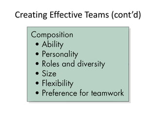 Creating Effective Teams (cont’d)
 