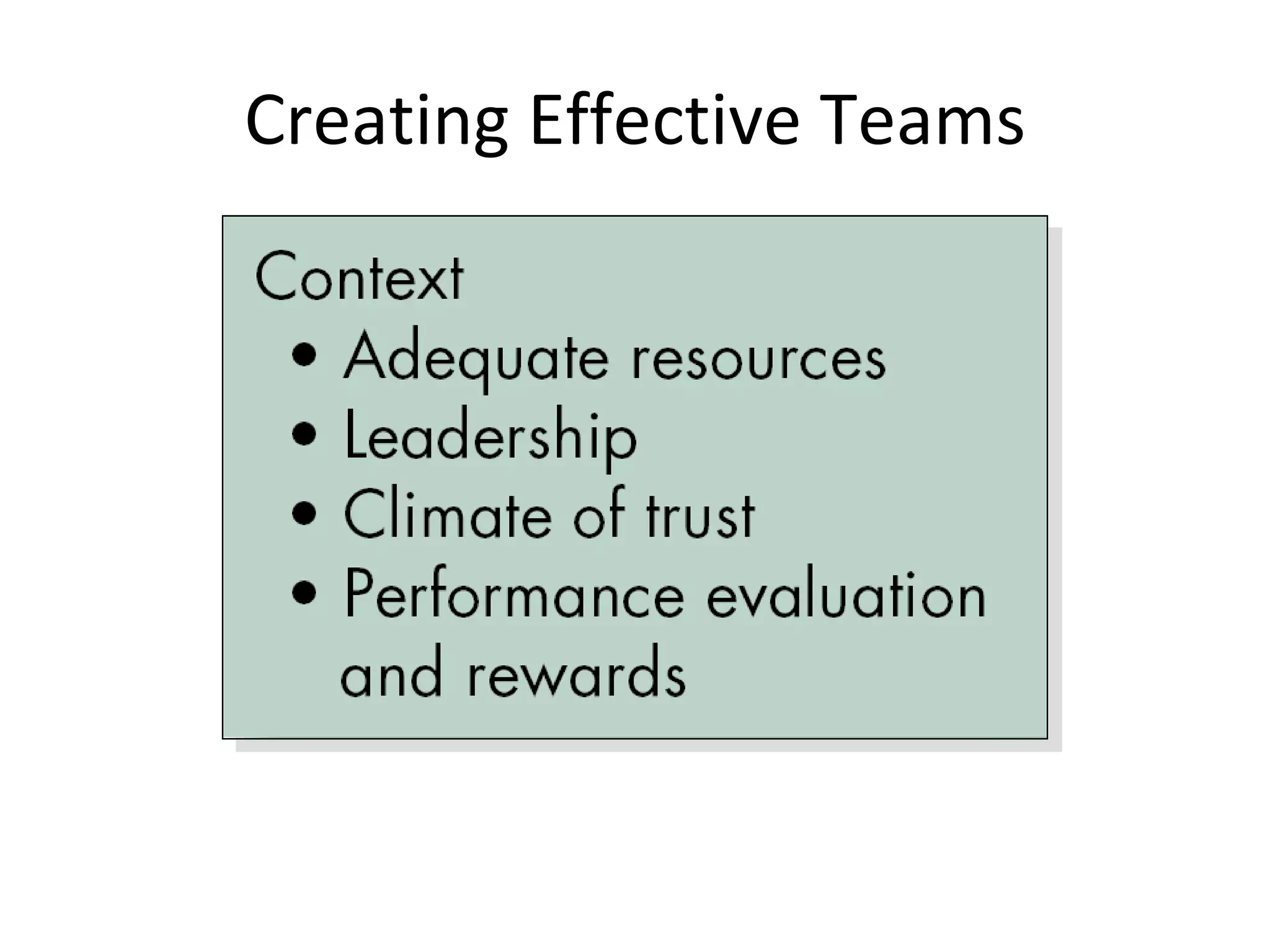 Creating Effective Teams 